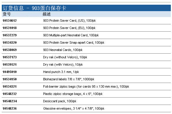 英国Whatman10530024903纸样本收集纸ZIPLOCK BAGS 50/PK