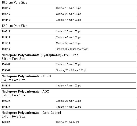 Whatman Nuclepore径迹蚀刻膜 12μm孔径47mm直径111116