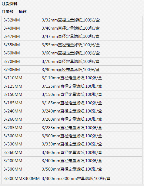 24416874424868f529baf97931ca7aa2_20240603104950615061.png 24416874424868f529baf97931ca7aa2_20240603104950615061.png